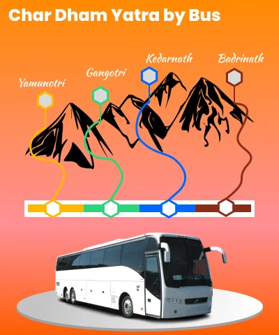 Chardham Bus Rental Rate 2025