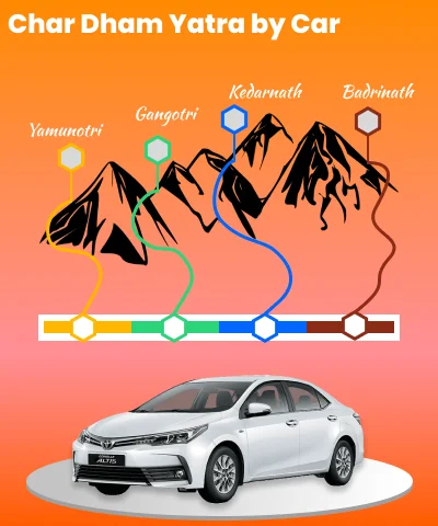 10 Days Char Dham Car Rental Rate 2025