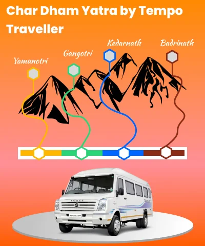 Char Dham Yatra by Tempo Traveller
