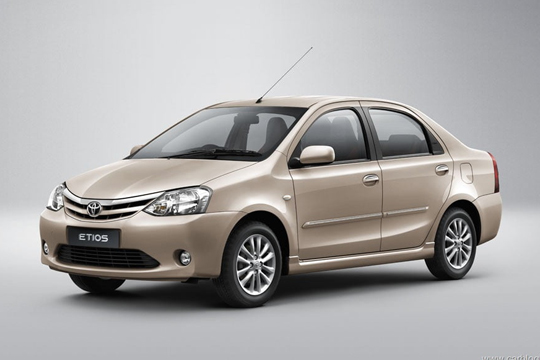 Etios Car Colours