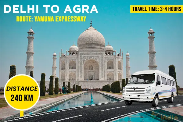 Delhi to Agra by Road Delhi to Agra by Road