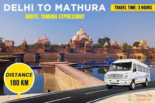 Delhi to Mathura by Road Delhi to Mathura by Road